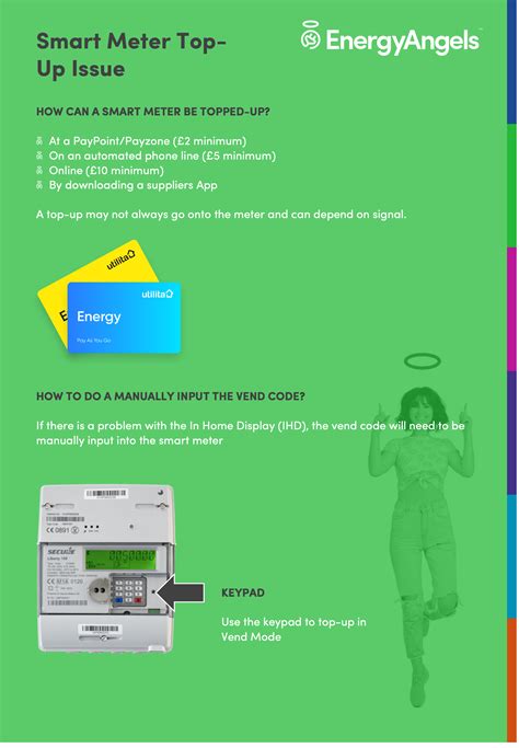 smart top up card|top up my smart meter.